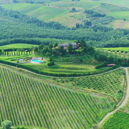 فيلة Poggio Del Sogno Castel Viscardo