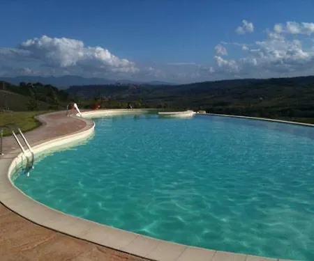 Poggio Del Sogno فيلة Castel Viscardo