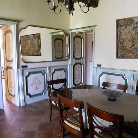 Poggio Del Sogno Castel Viscardo